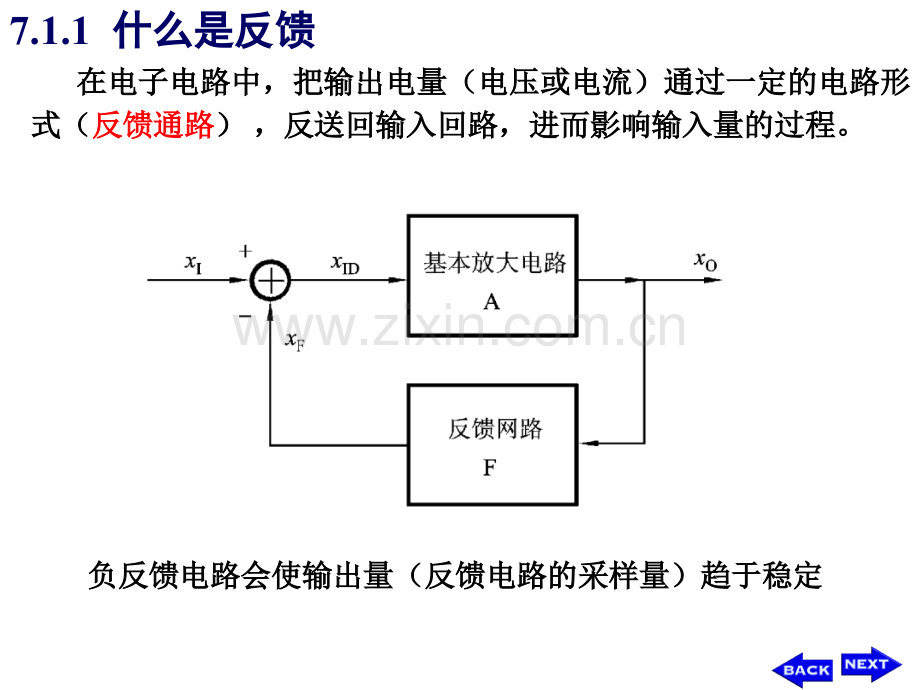 华中科技版模电CH71.pptx_第2页