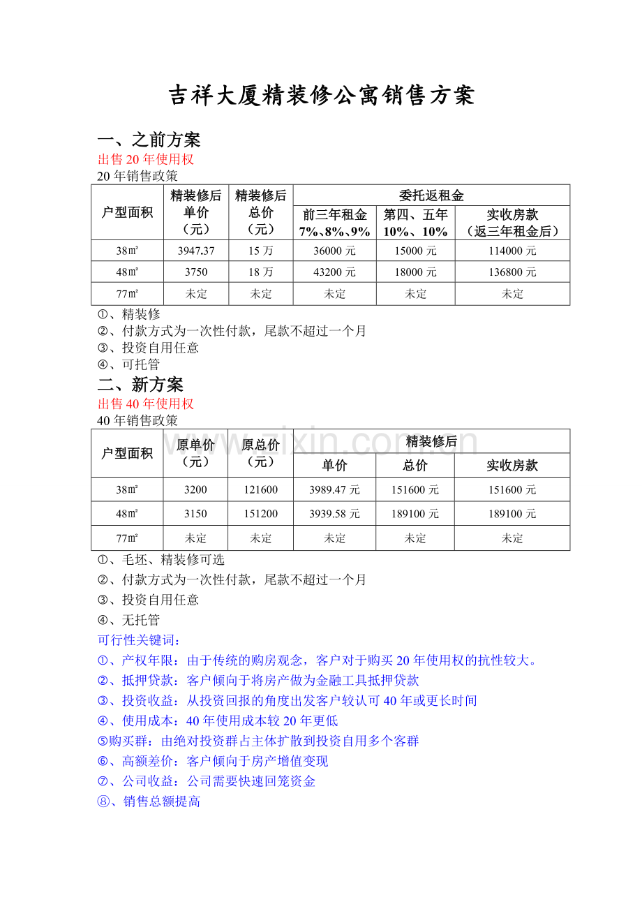 吉祥大厦精装修公寓销售方案.doc_第1页