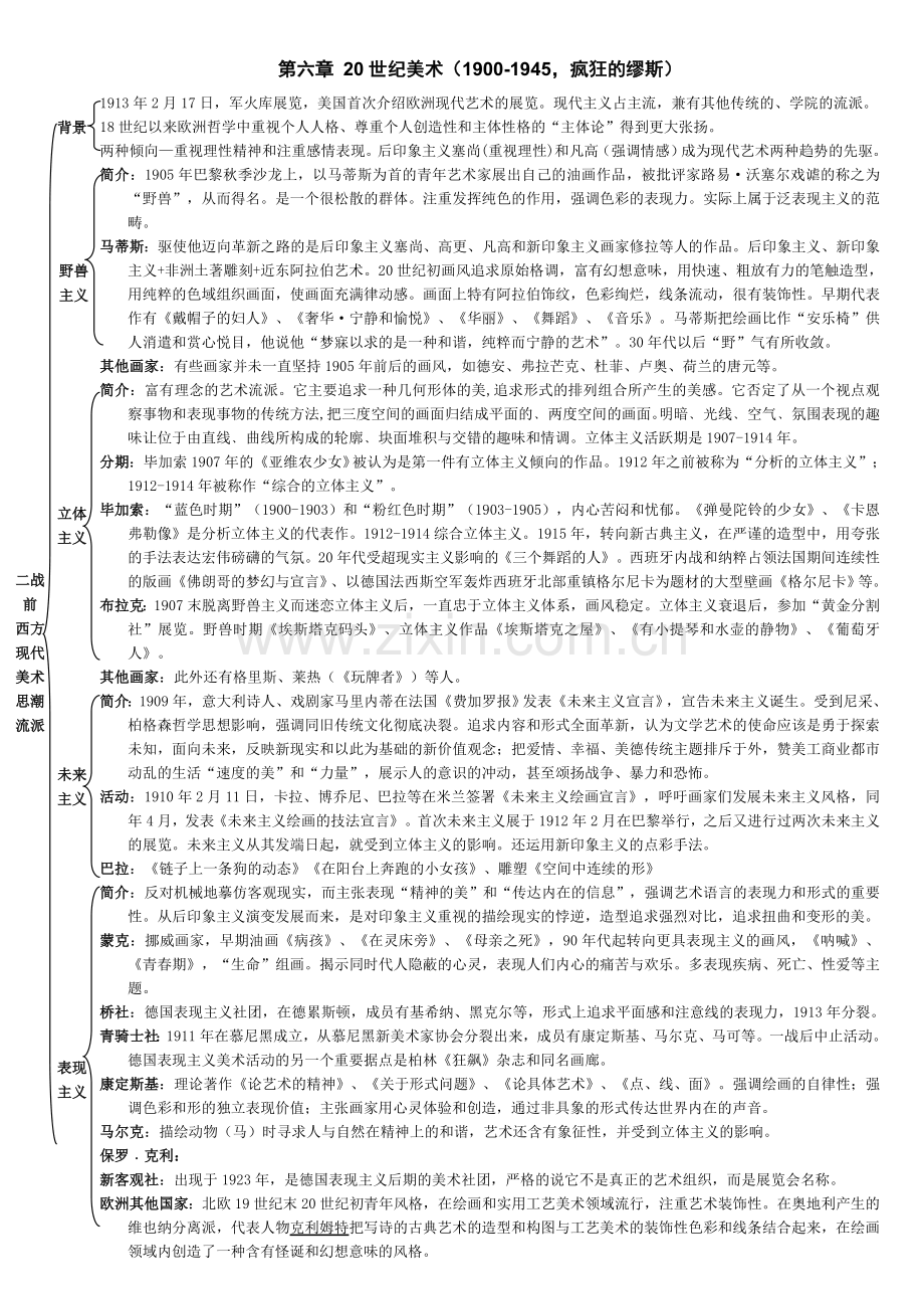 外国美术史结构图6.doc_第1页