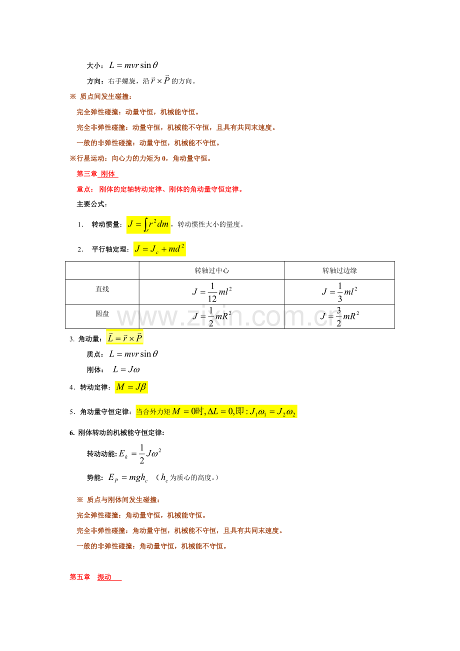 大学物理1复习资料含公式练习题.doc_第2页