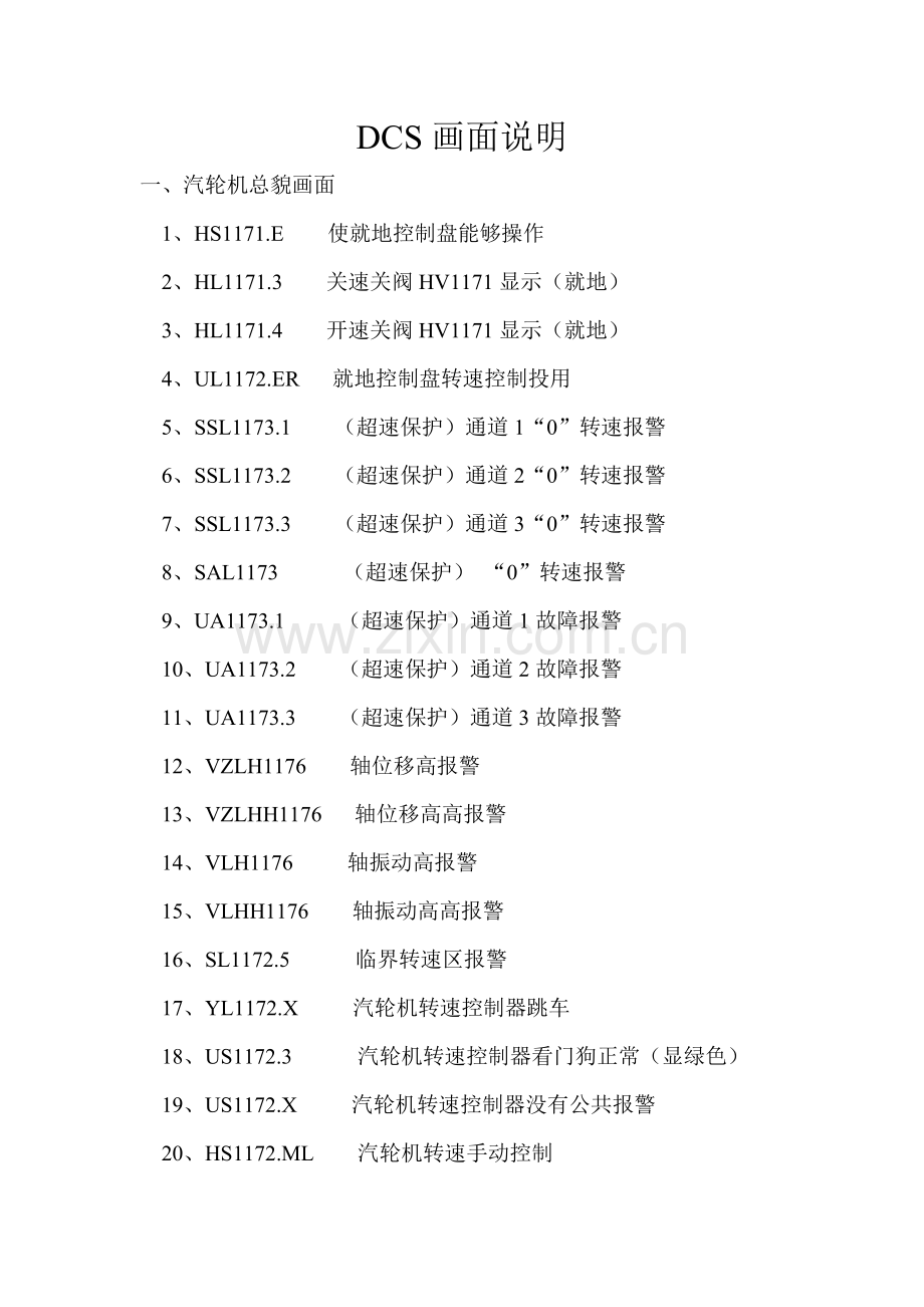 DCS画面说明.doc_第1页
