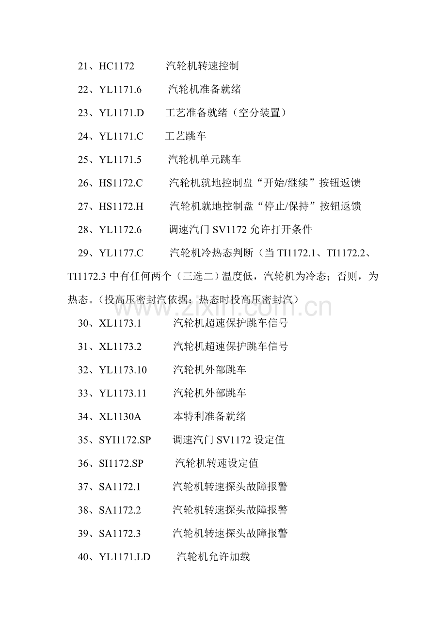 DCS画面说明.doc_第2页