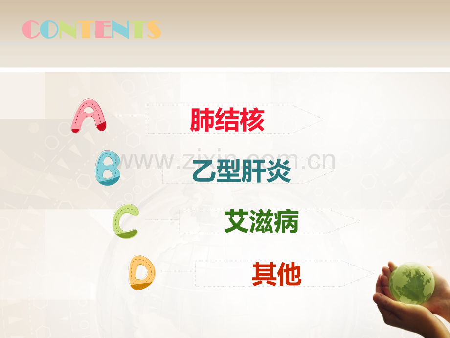 传染性疾病防治知识讲座讲义.pptx_第2页