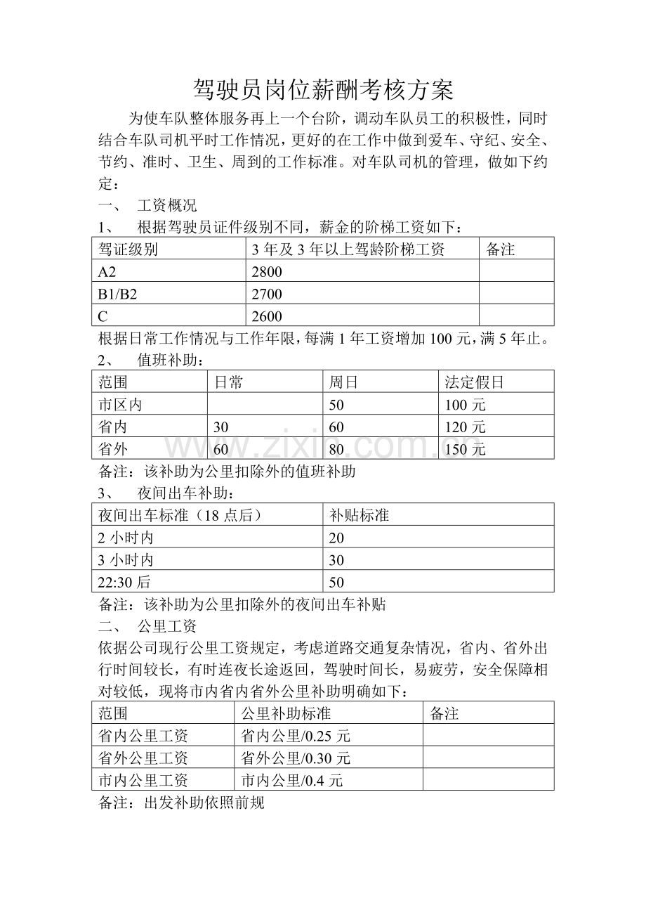 2018驾驶员岗位薪酬考核方案.doc_第1页