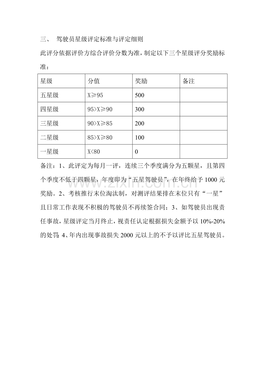 2018驾驶员岗位薪酬考核方案.doc_第2页