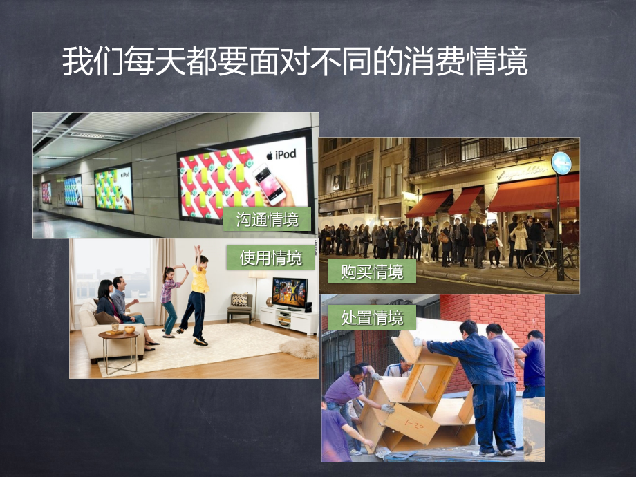 p情境与消费者购买行为.pptx_第2页