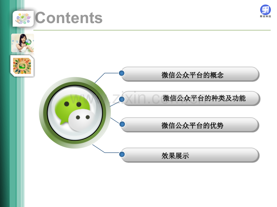 微信公众平台开发方案.pptx_第2页