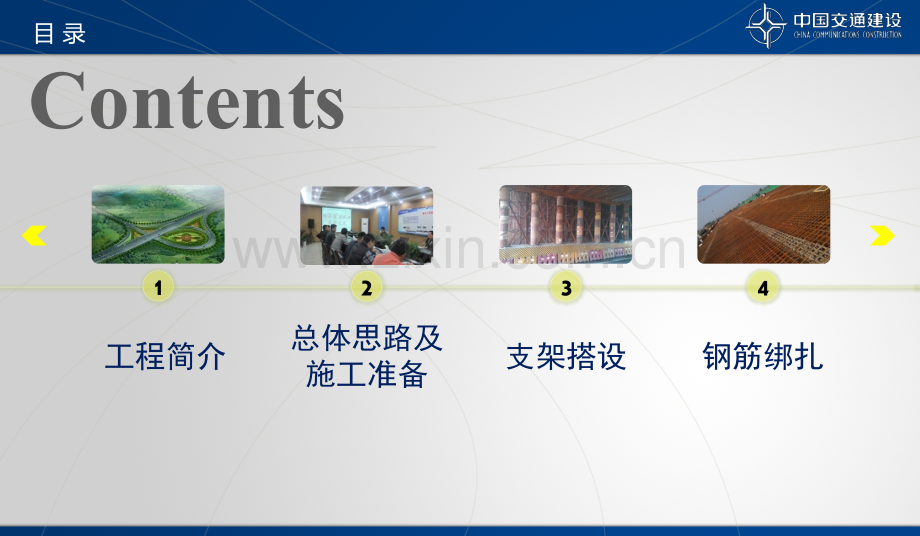 现浇箱梁施工经验交流.pptx_第1页