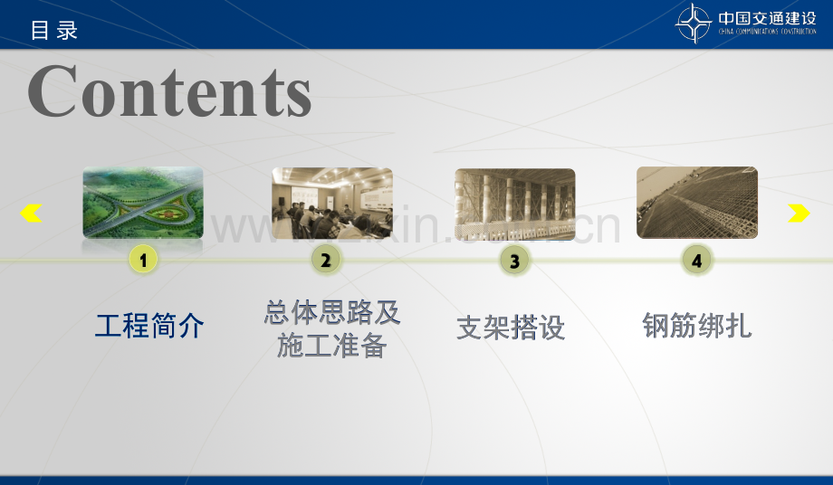 现浇箱梁施工经验交流.pptx_第2页