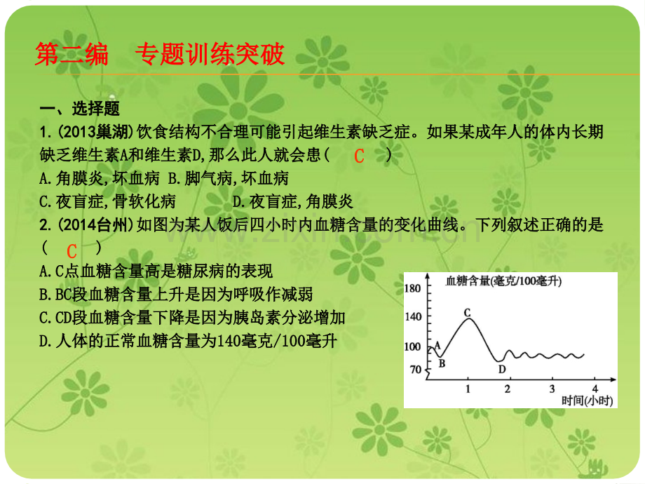 复习参考导与练中考总复习生物人教专题突破专题四生物圈中的人课案1消化呼吸循环泌尿.pptx_第2页