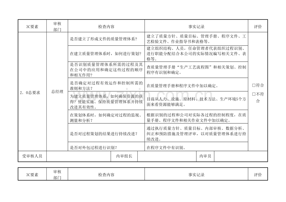内审检查表3C部门.doc_第1页