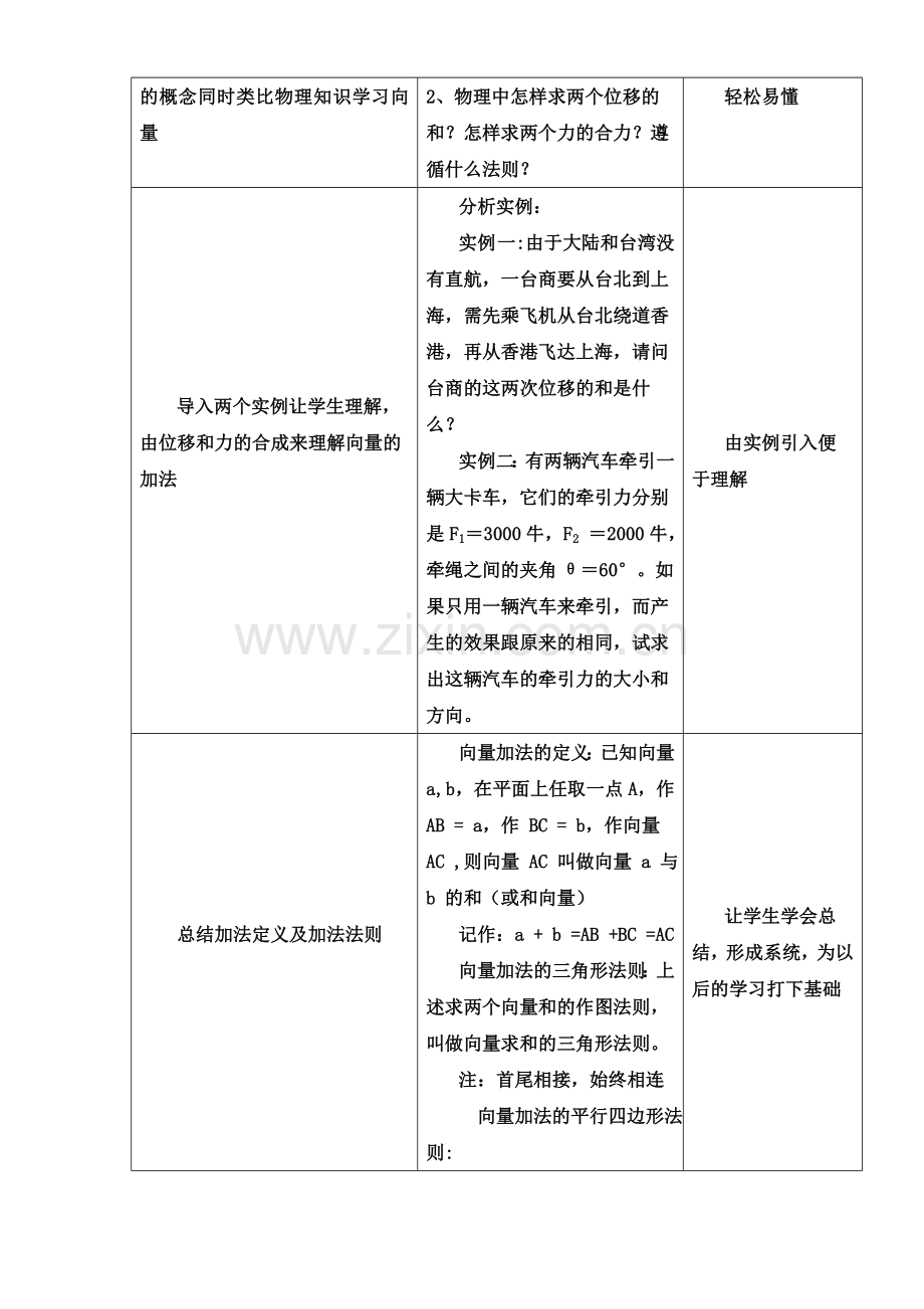 平面向量的加法教学设计.doc_第2页