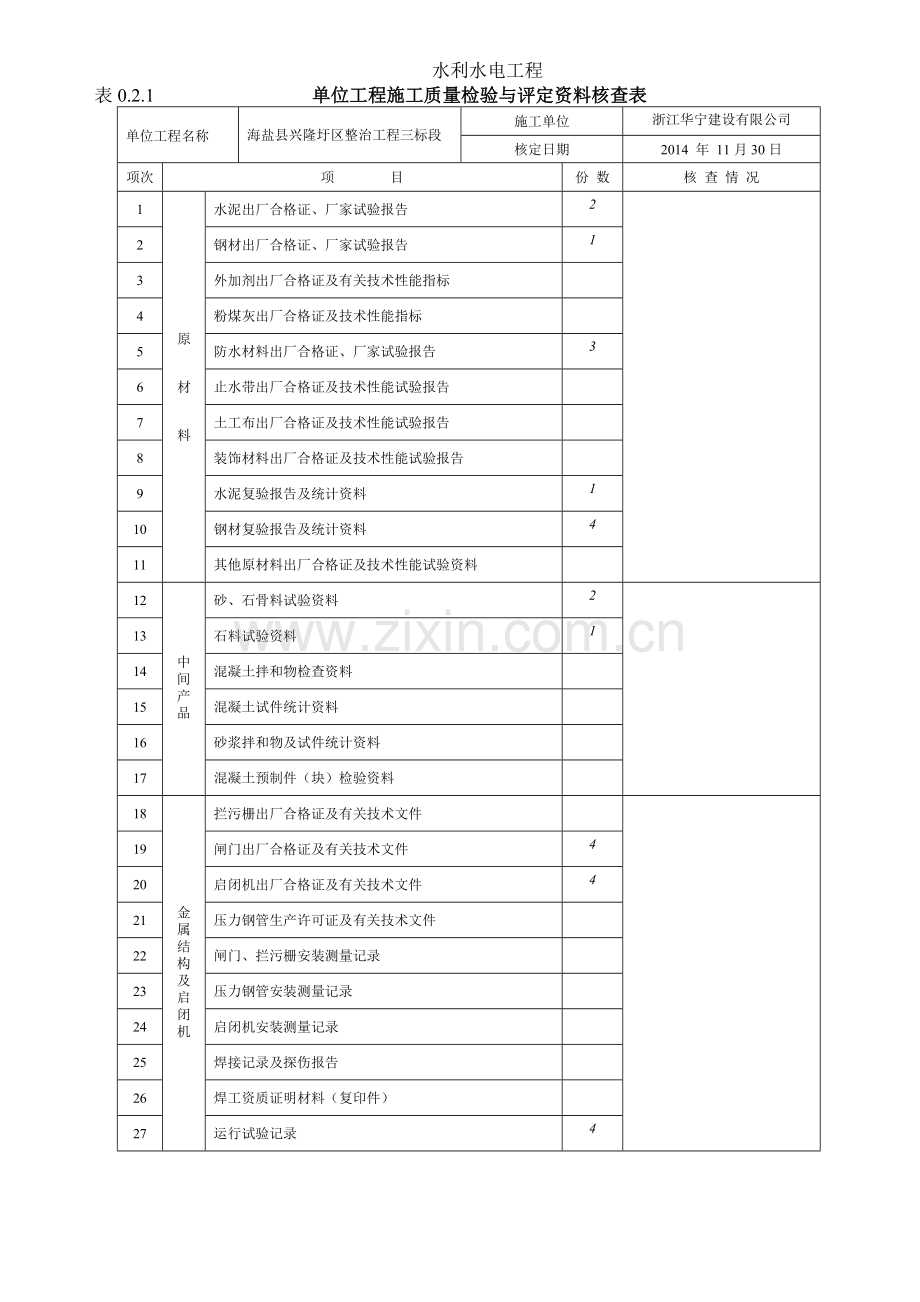 单位工程质量评定表.doc_第2页