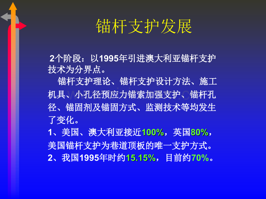 锚杆支护理论及实践.pptx_第2页