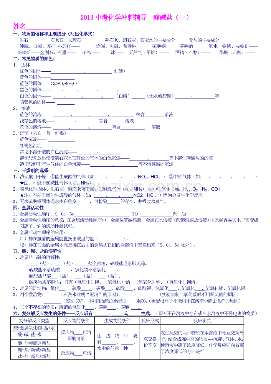 2013中考化学冲刺辅导酸碱盐一测试1.doc_第1页