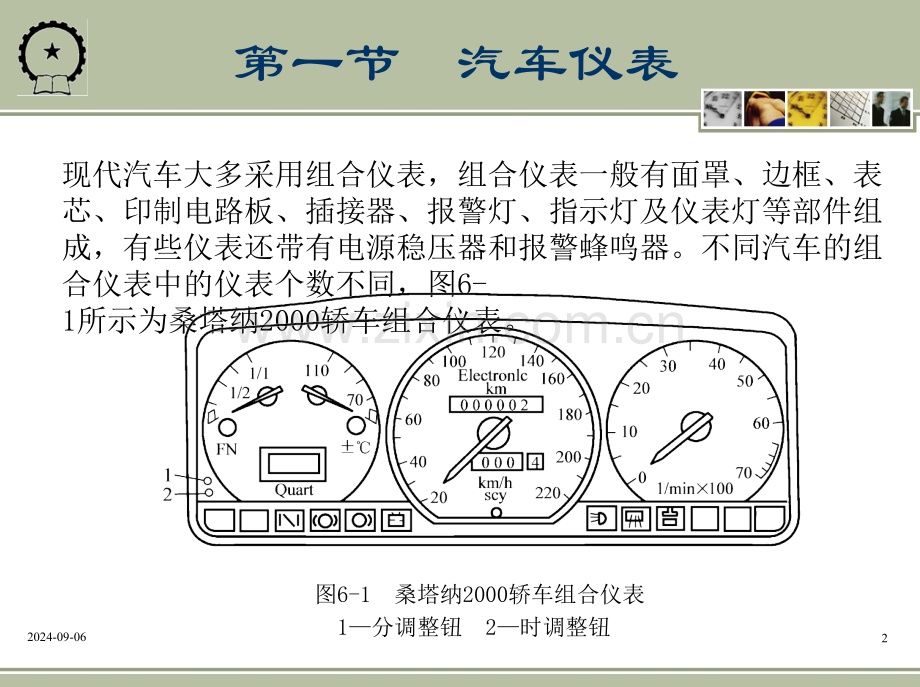 仪表报警灯与电子显示系统.pptx_第2页