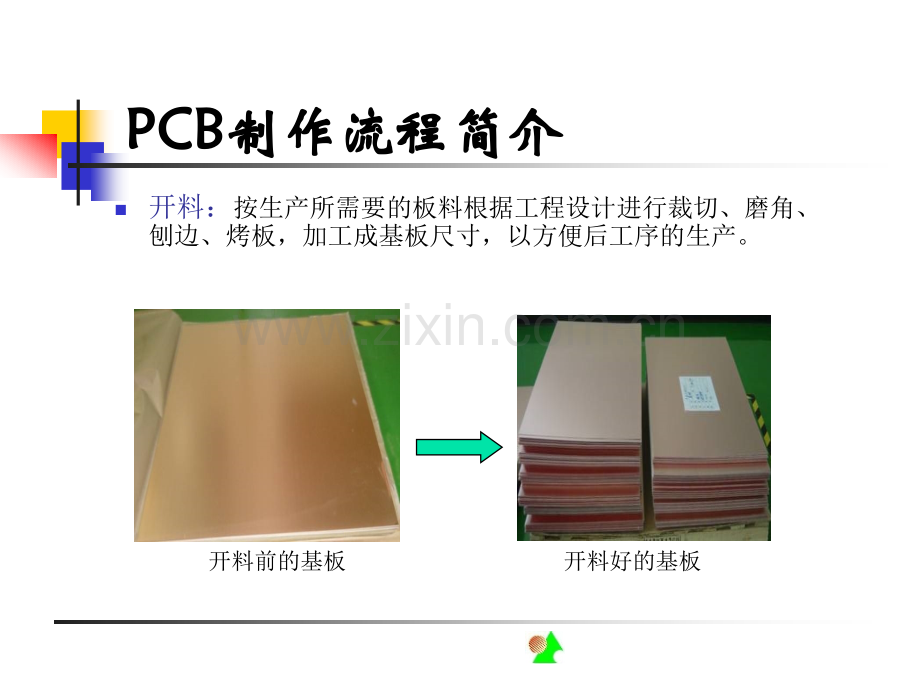 PCB制造流程简介.pptx_第2页
