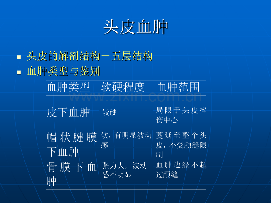 颅脑损伤王海军.pptx_第2页