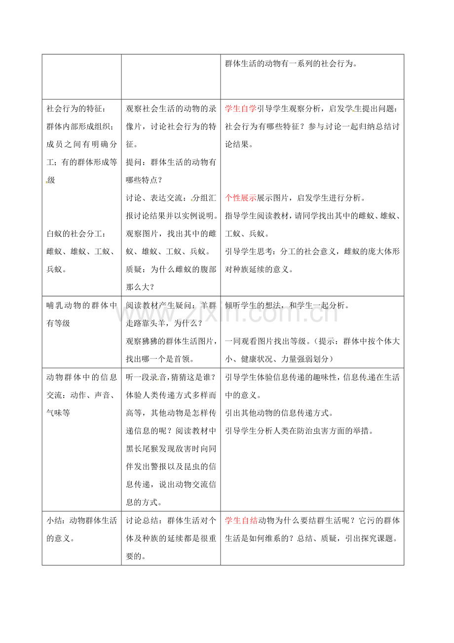 八年级生物上册-5-2-3-社会行为教案-(新版)新人教版.doc_第2页