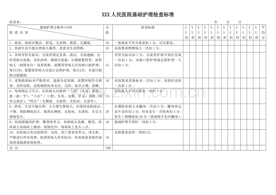 基础护理检查标准.doc_第1页
