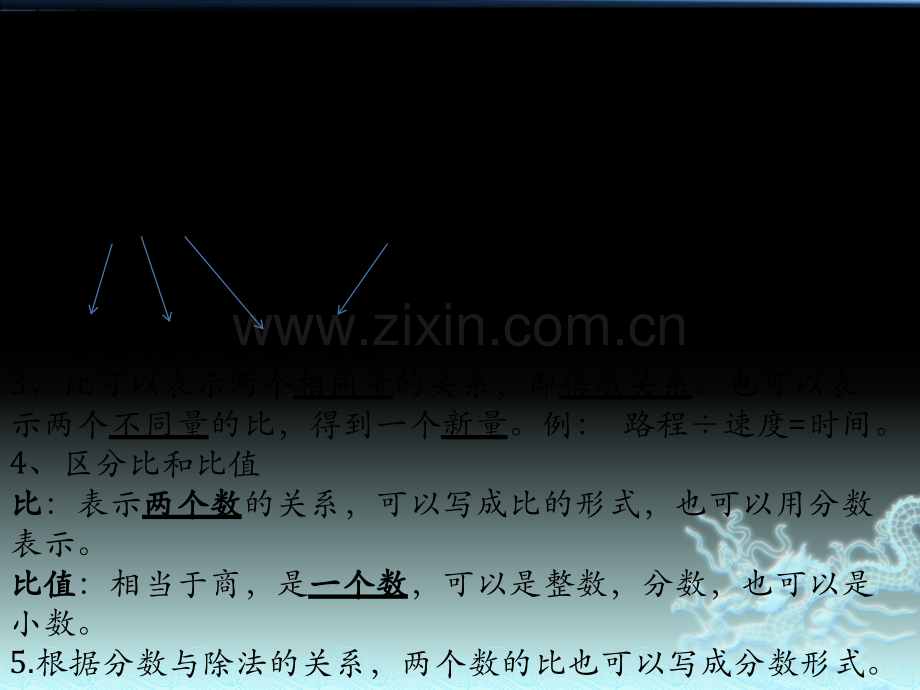 六年级数学上册比.pptx_第1页