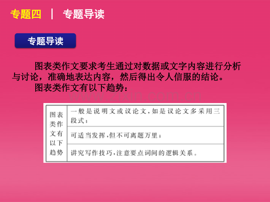 高三英语二轮复习专题四图表提示型书面表达湘教版新课标.pptx_第2页