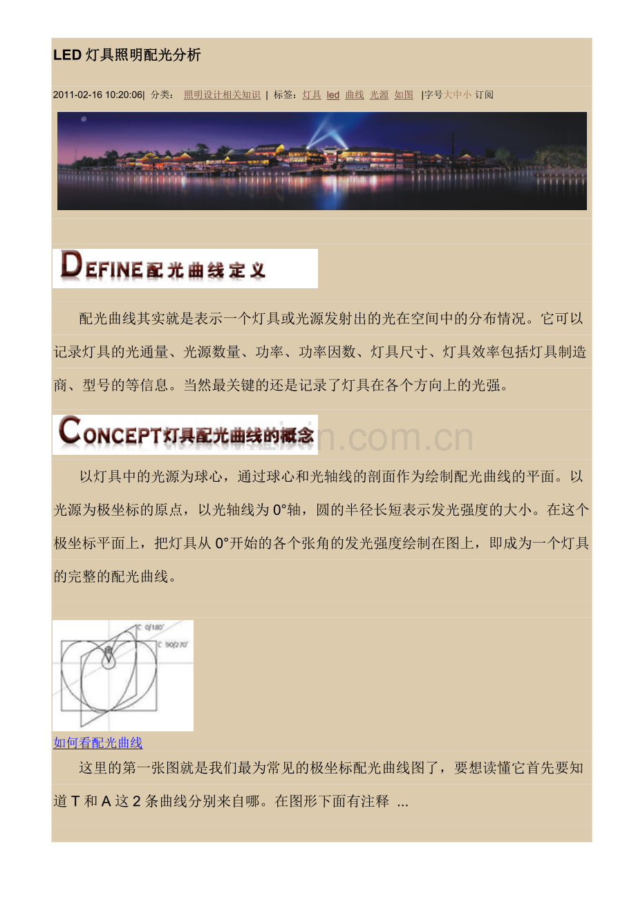 超全面的LED灯具照明配光分析.doc_第1页