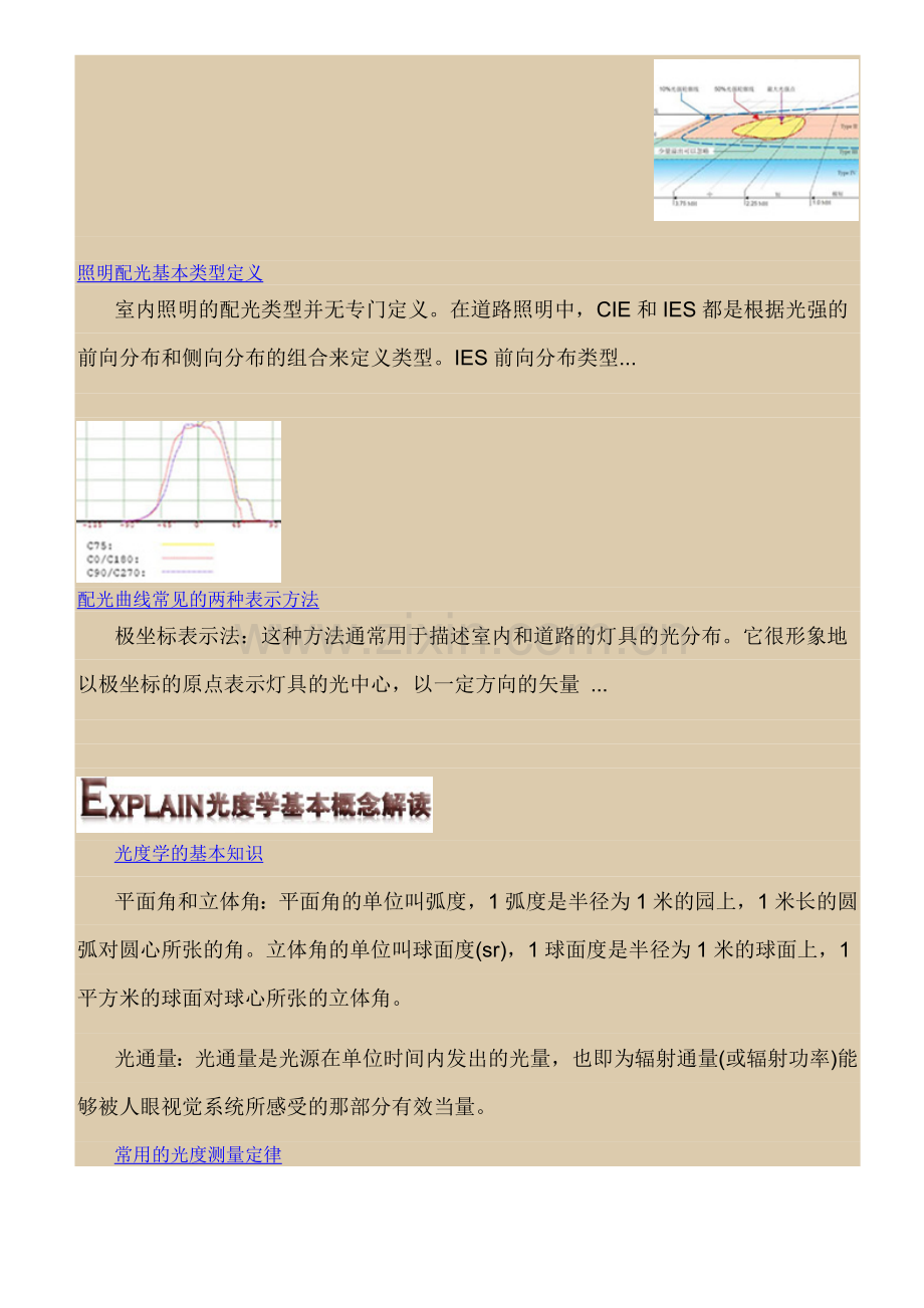 超全面的LED灯具照明配光分析.doc_第2页