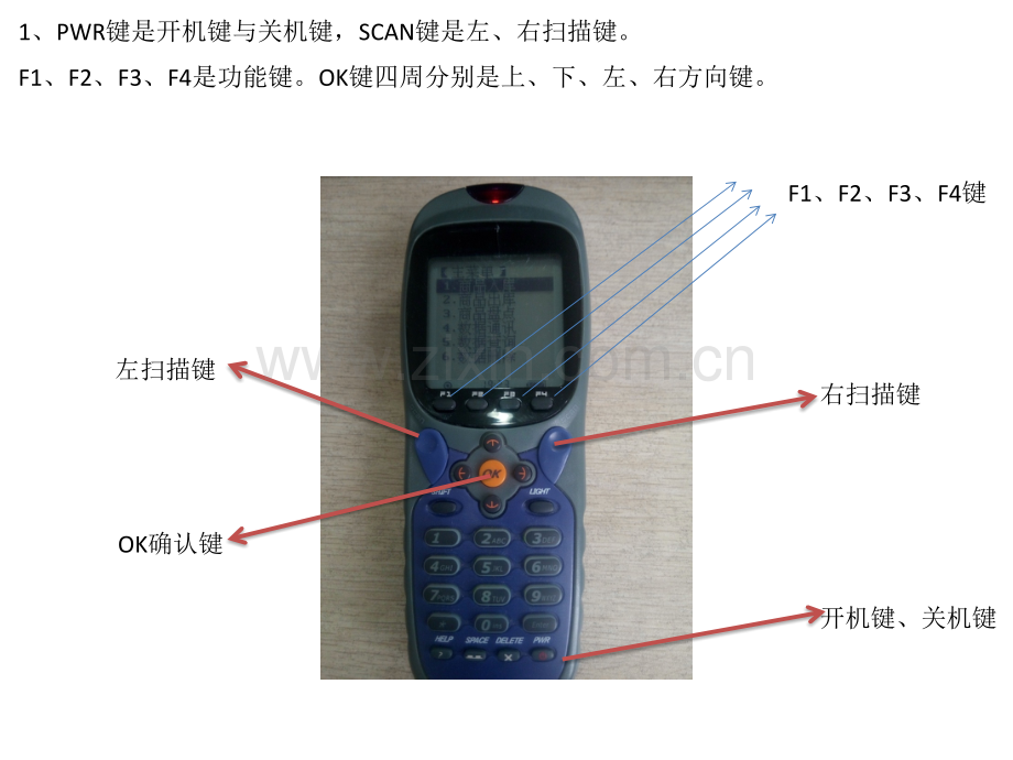 HS8228督察部旧盘点枪使用教程.pptx_第2页