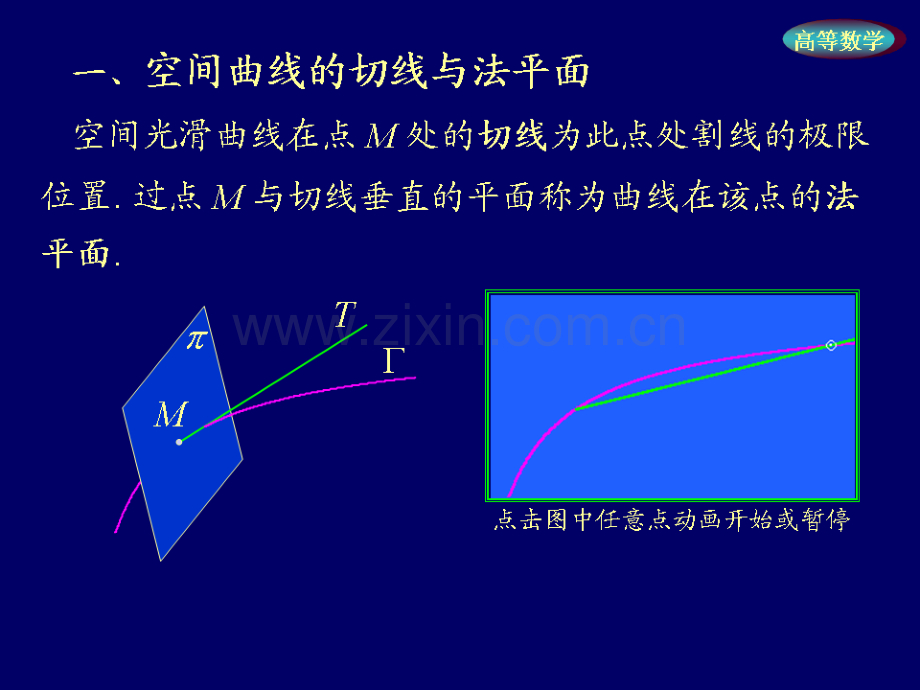 高等数学20613.pptx_第2页