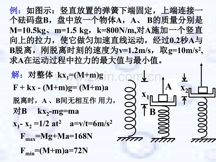 高三第二轮复习专题复习POWERPOINT7力学综合题可直接用于上课.pptx_第1页