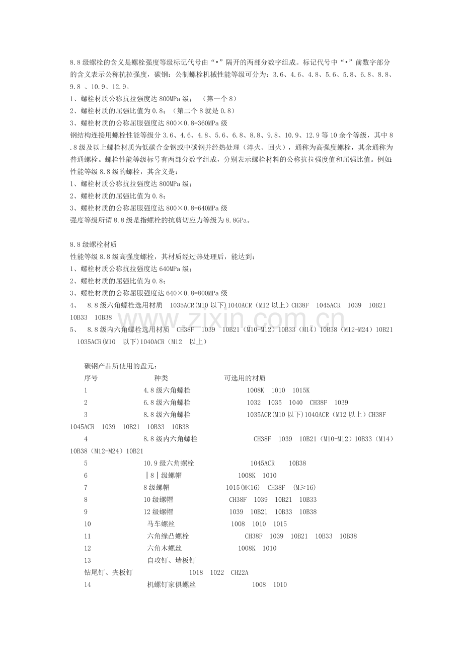 螺栓88级.doc_第1页
