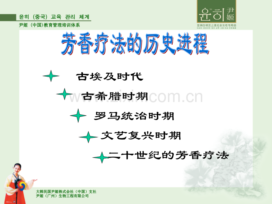 预防医学芳香疗法.pptx_第1页