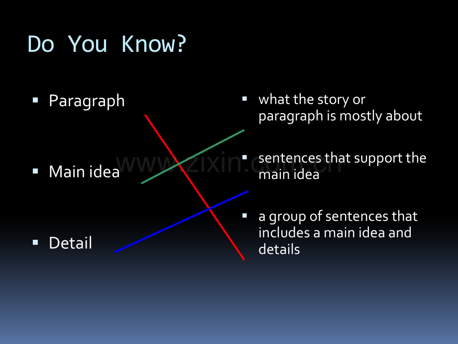 英语写作汉堡式段落.pptx_第2页