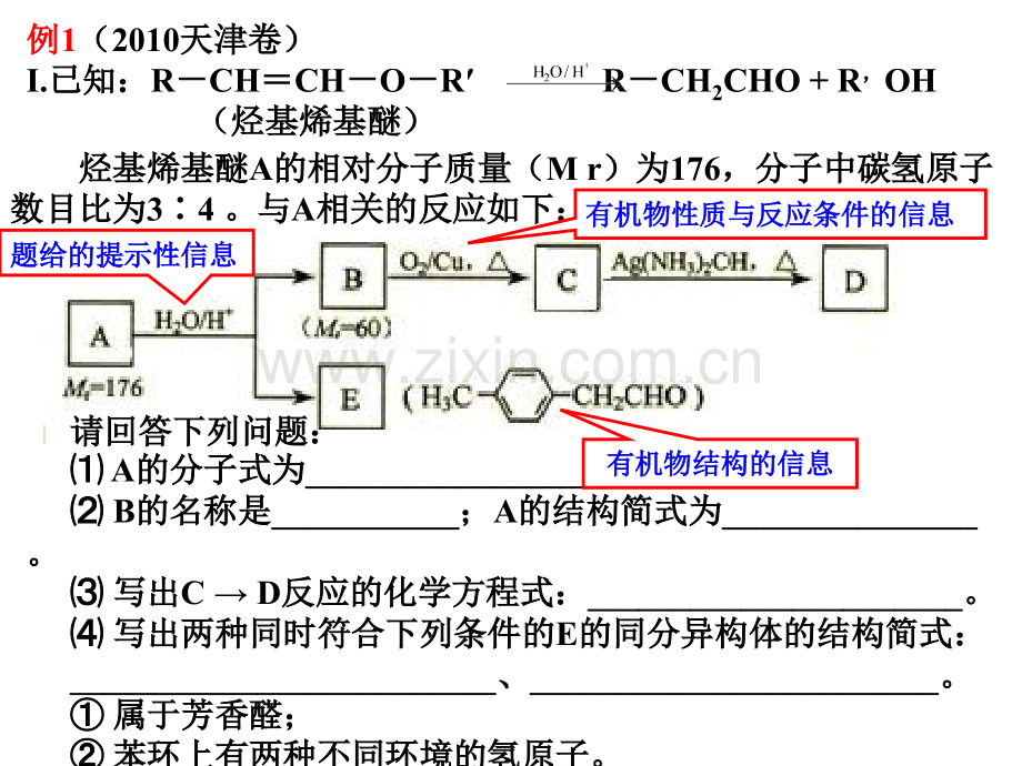 二轮专题复习——有机推断题.pptx_第1页