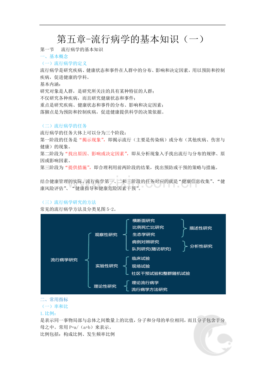 健康管理师三级考试基础知识重点考点19-第五章-流行病学的基本知识(一).doc_第1页
