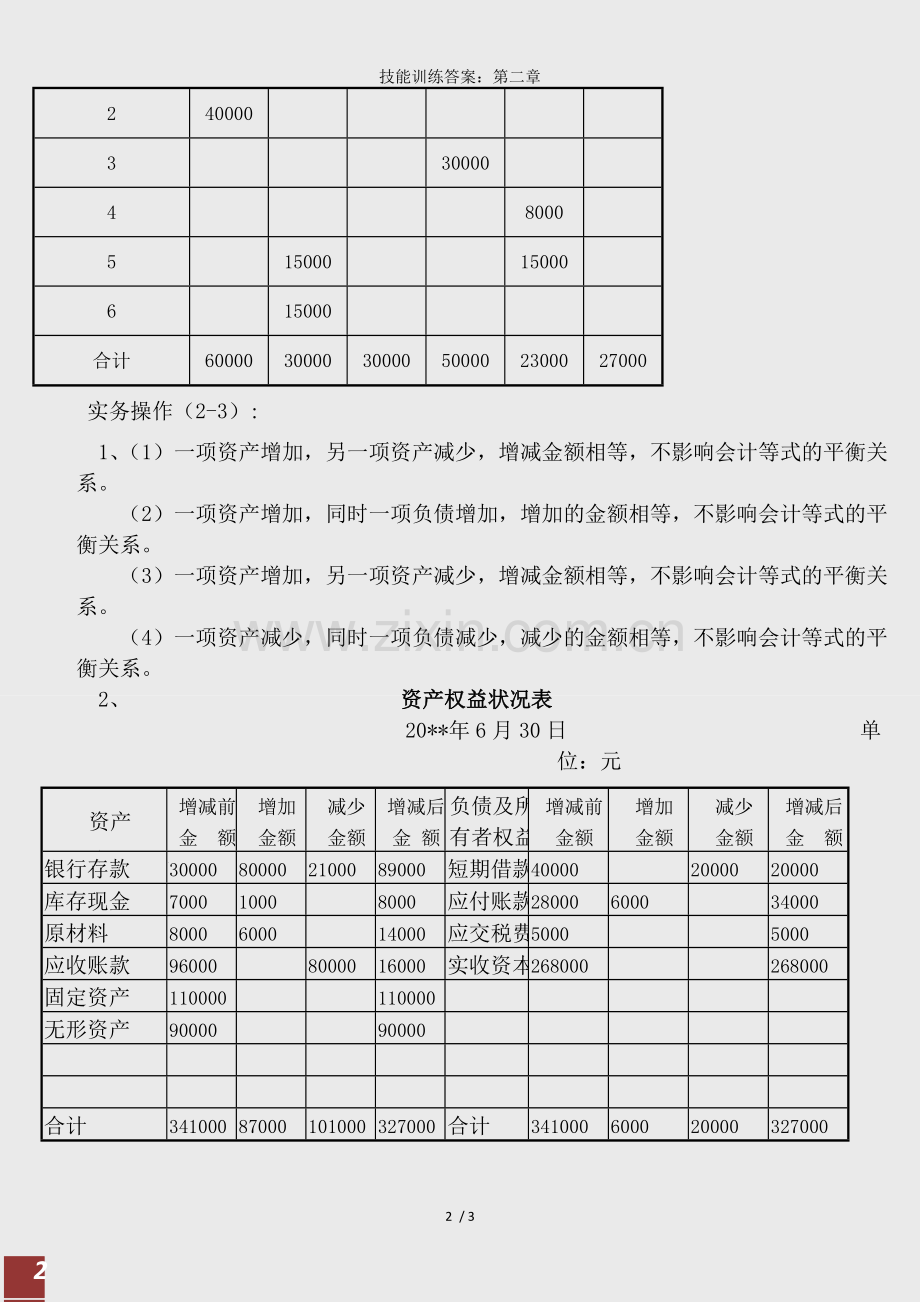 技能训练答案：第二章.docx_第2页