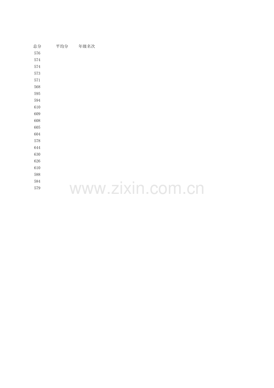 期末成绩表(计算总分).xls_第2页