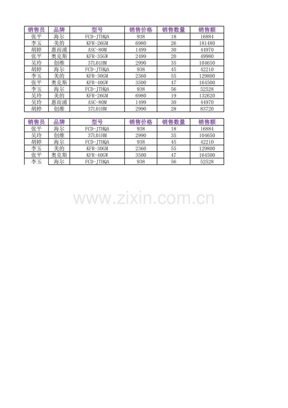 空调销售表(高级筛选).xlsx_第1页