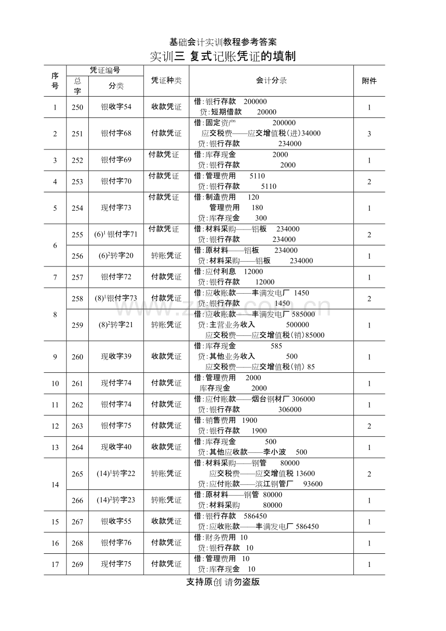 基础会计实训教程参考答案.pdf_第1页