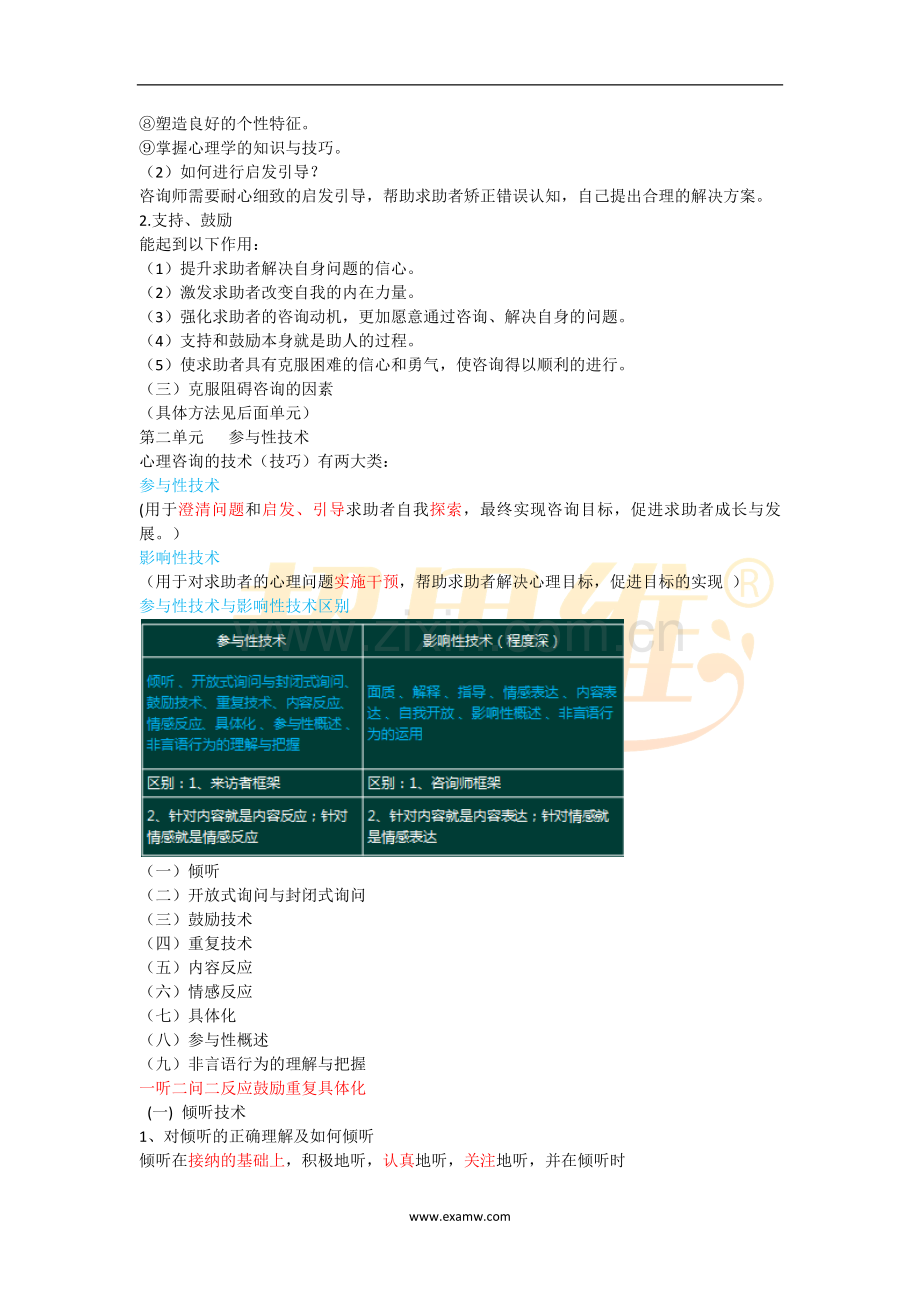 心理咨询师考试知识点重点考点归纳9-心理咨询方案-实施心理咨询方案.doc_第2页