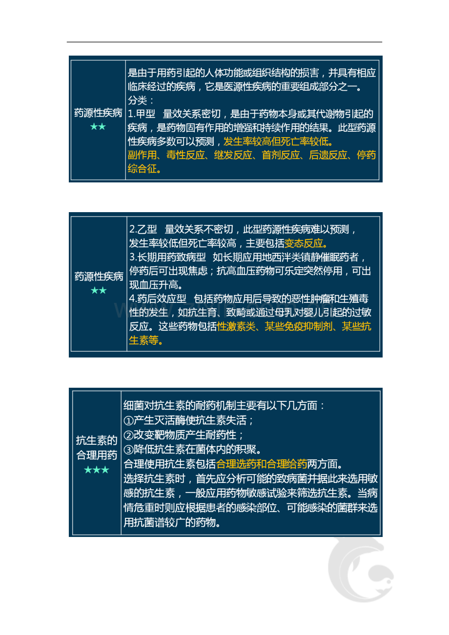 第二章-现代医学主要治疗方法、临床医学在健康管理中的应用.doc_第2页