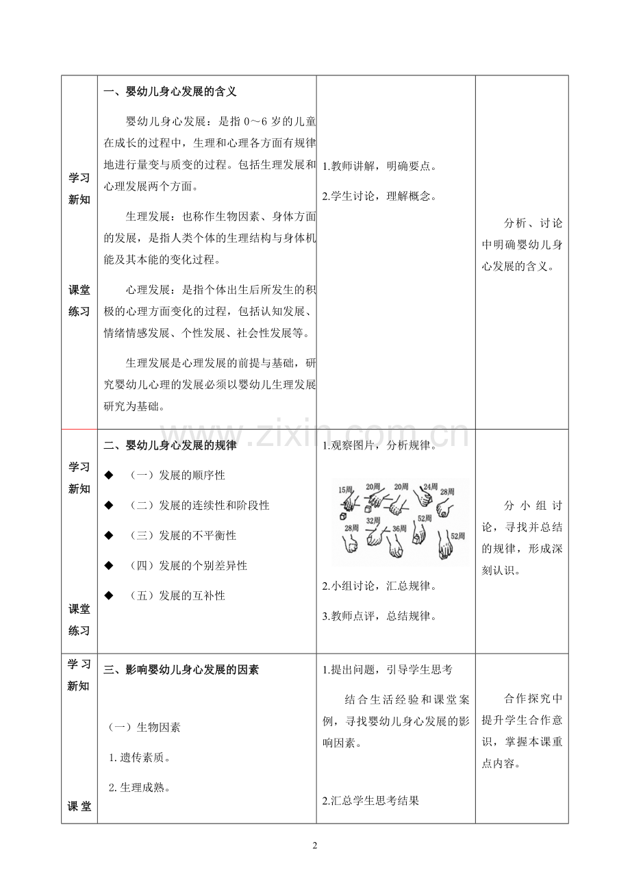 幼儿身心发展及保育授课教案全册1-6.docx_第2页