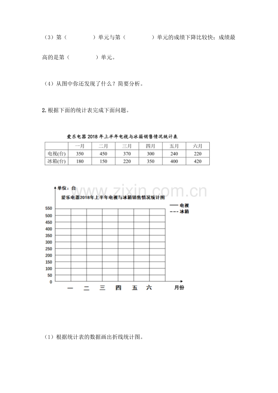 人教版五年级下册数学应用题专项练习【名师系列】.docx_第2页