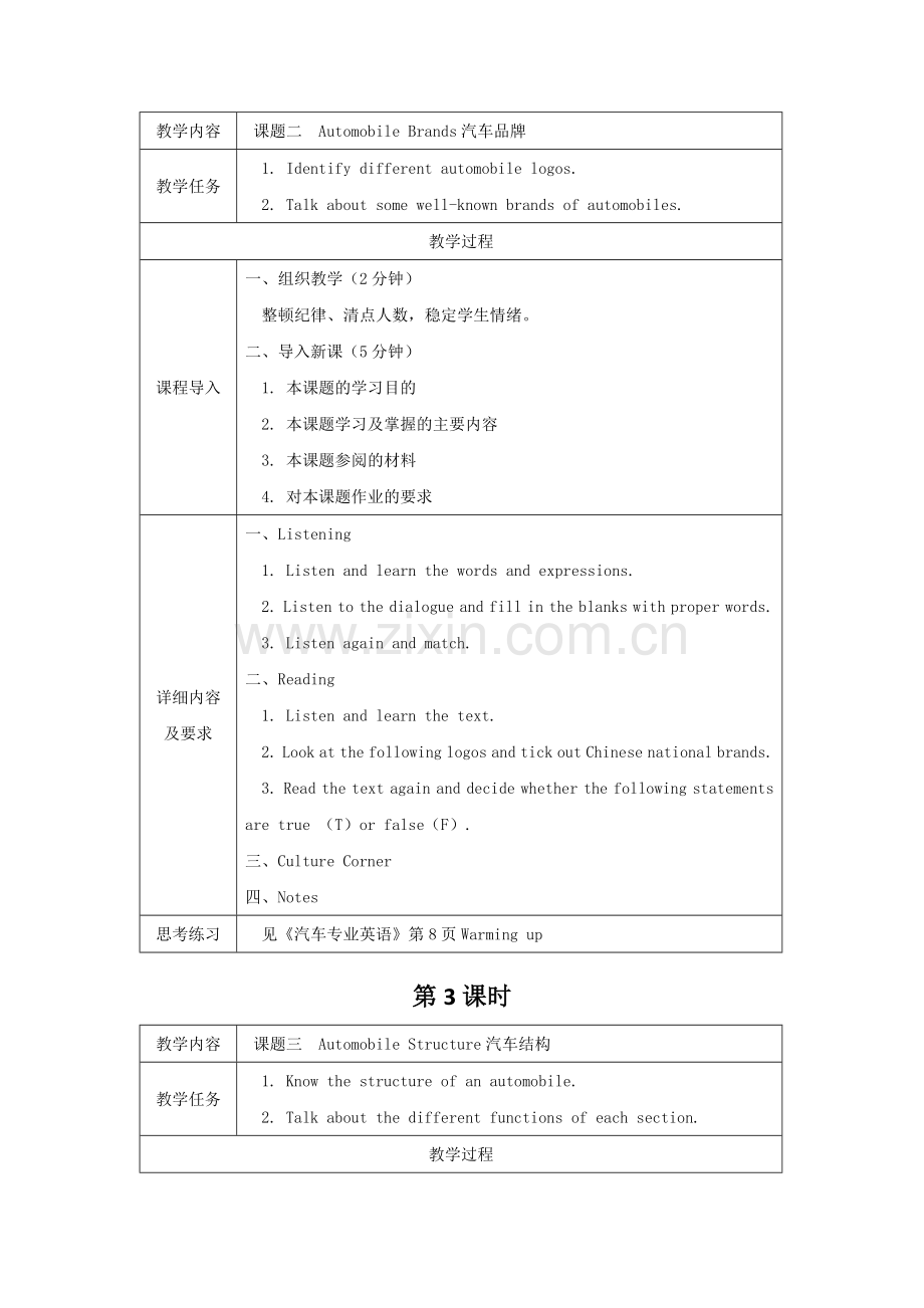 《汽车专业英语》教案电子教案授课教案整本书教案电子讲义.docx_第2页