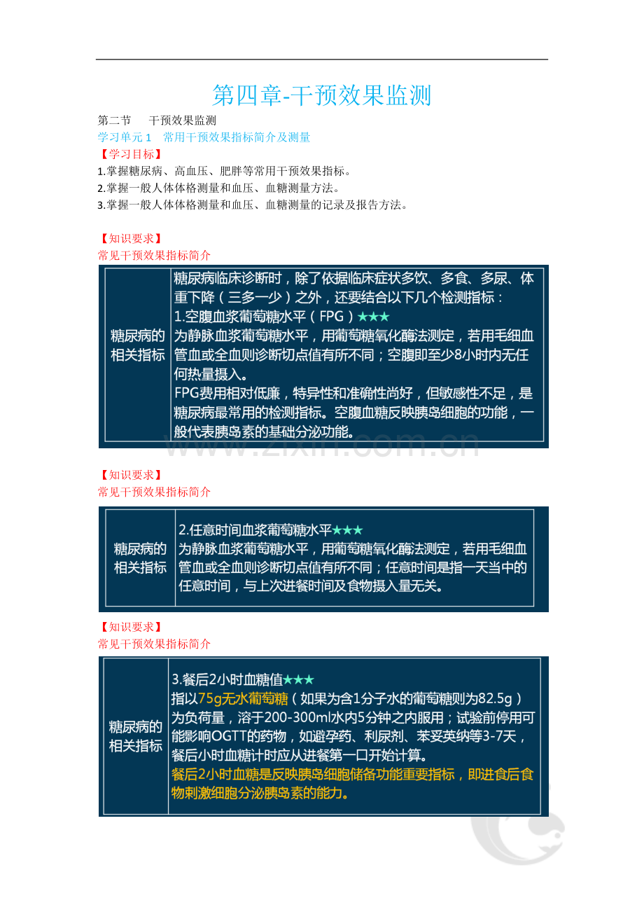 健康管理师三级考试-专业技能知识点考点总结归纳19-第四章-干预效果监测.doc_第1页