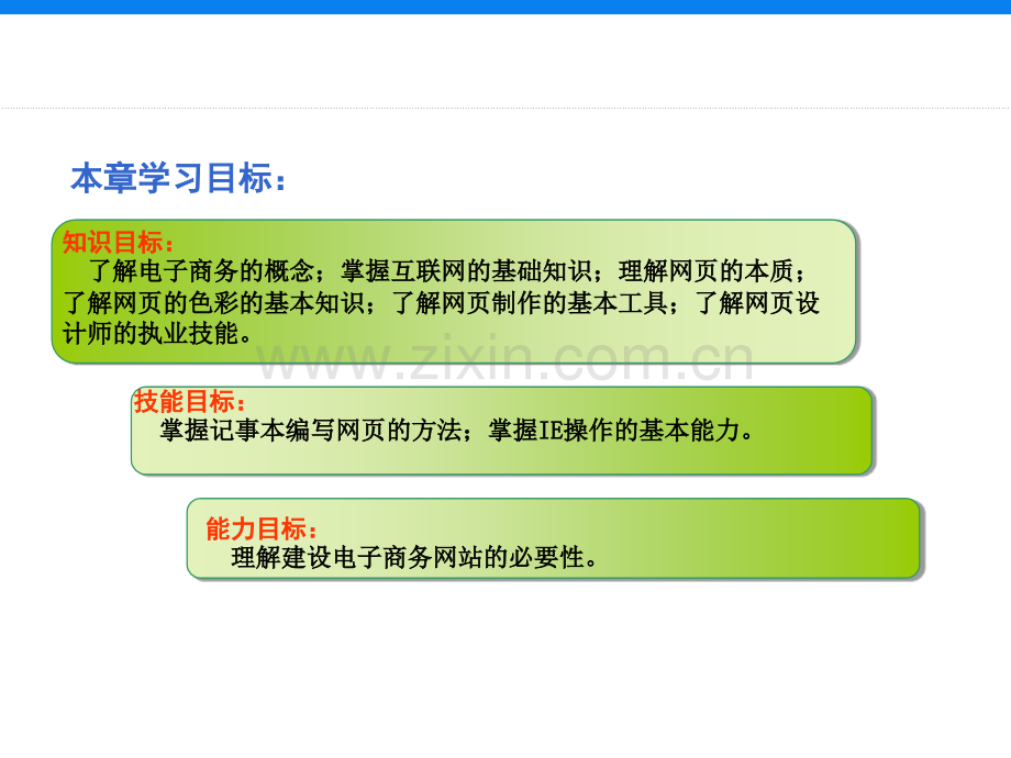《电子商务网页设计》500页教学课件全书电子教案.ppt_第2页