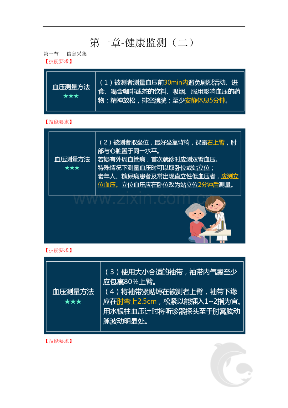 健康管理师三级考试-专业技能知识点考点总结归纳2-第一章-健康监测(二).doc_第1页