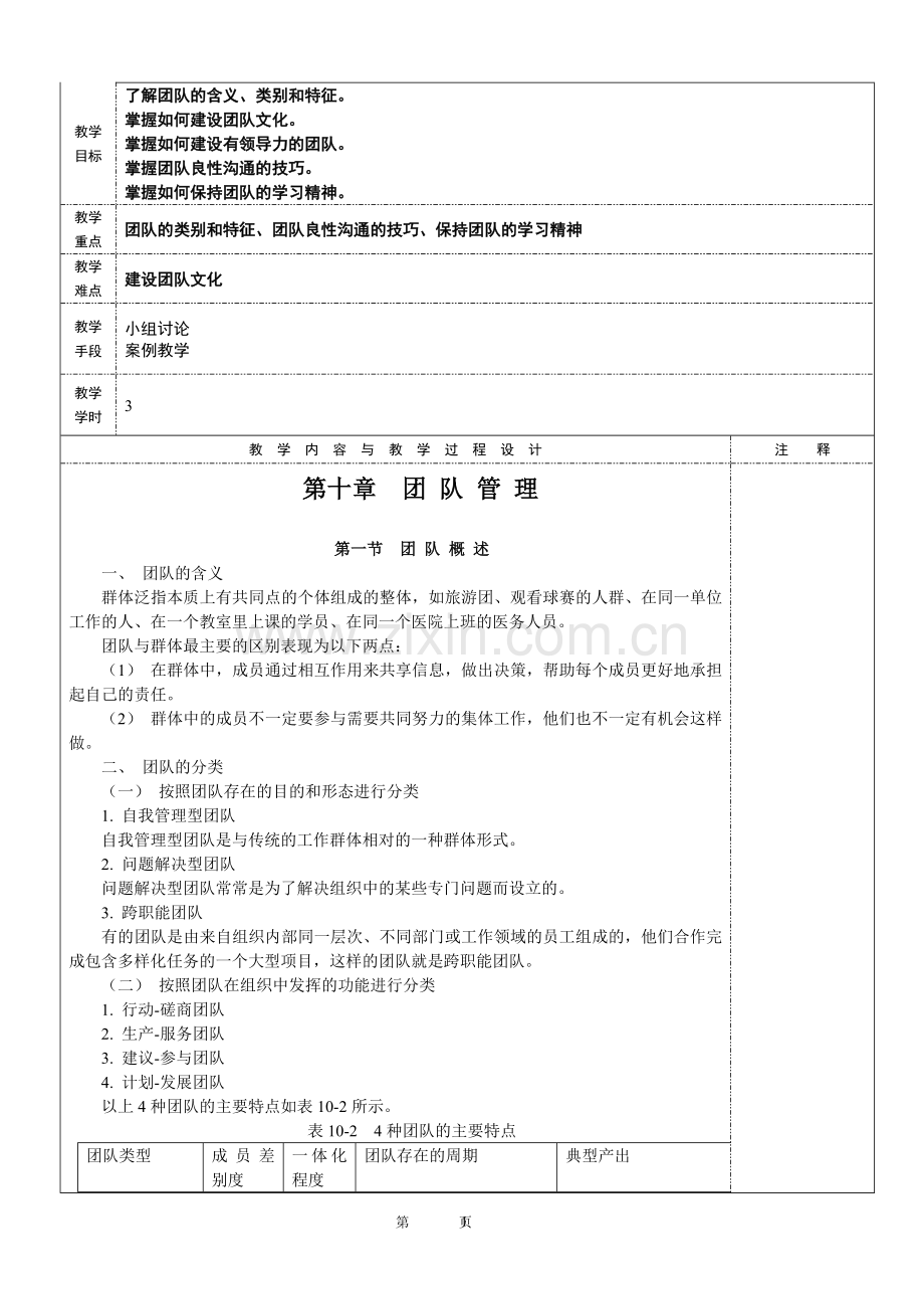 第十章--团队管理--教案.doc_第1页