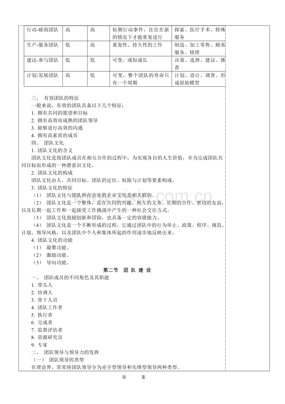 第十章--团队管理--教案.doc_第2页